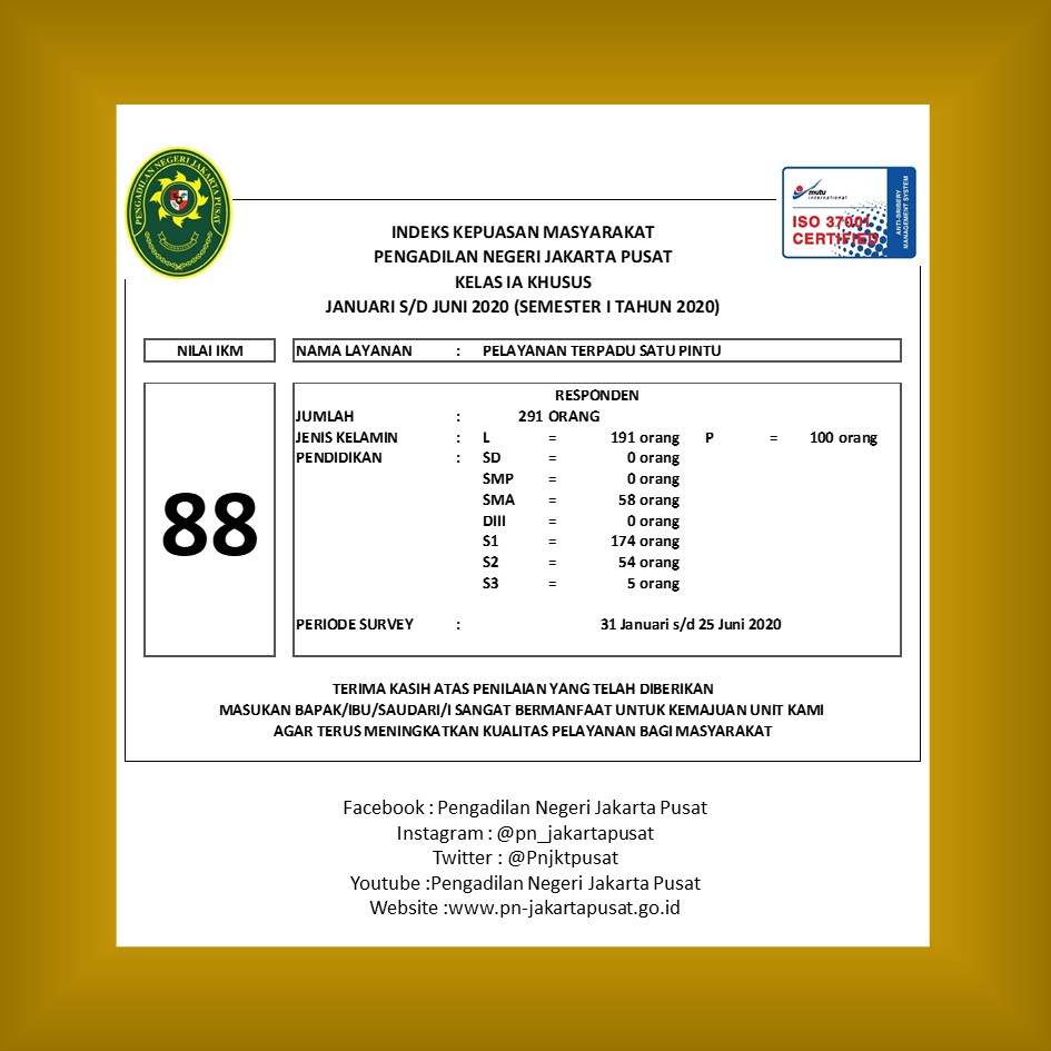 IKM SEMESTER I TAHUN 2020