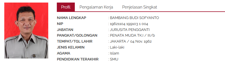 SELAMAT MEMASUKI MASA PURNABAKTI PAK BAMBANG...