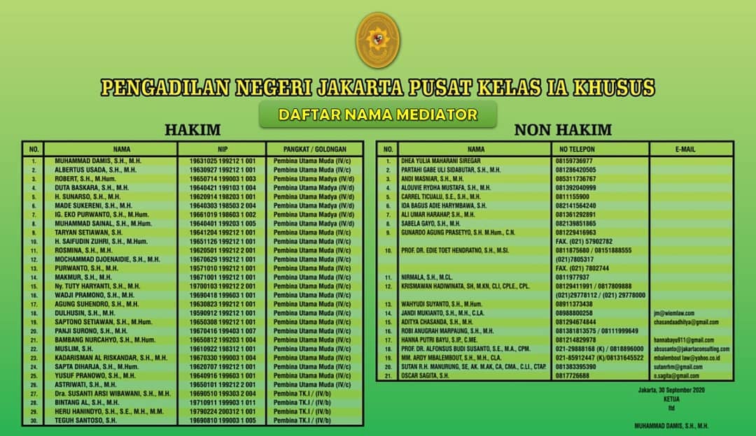 DAFTAR NAMA MEDIATOR HAKIM DAN NON HAKIM TAHUN 2020