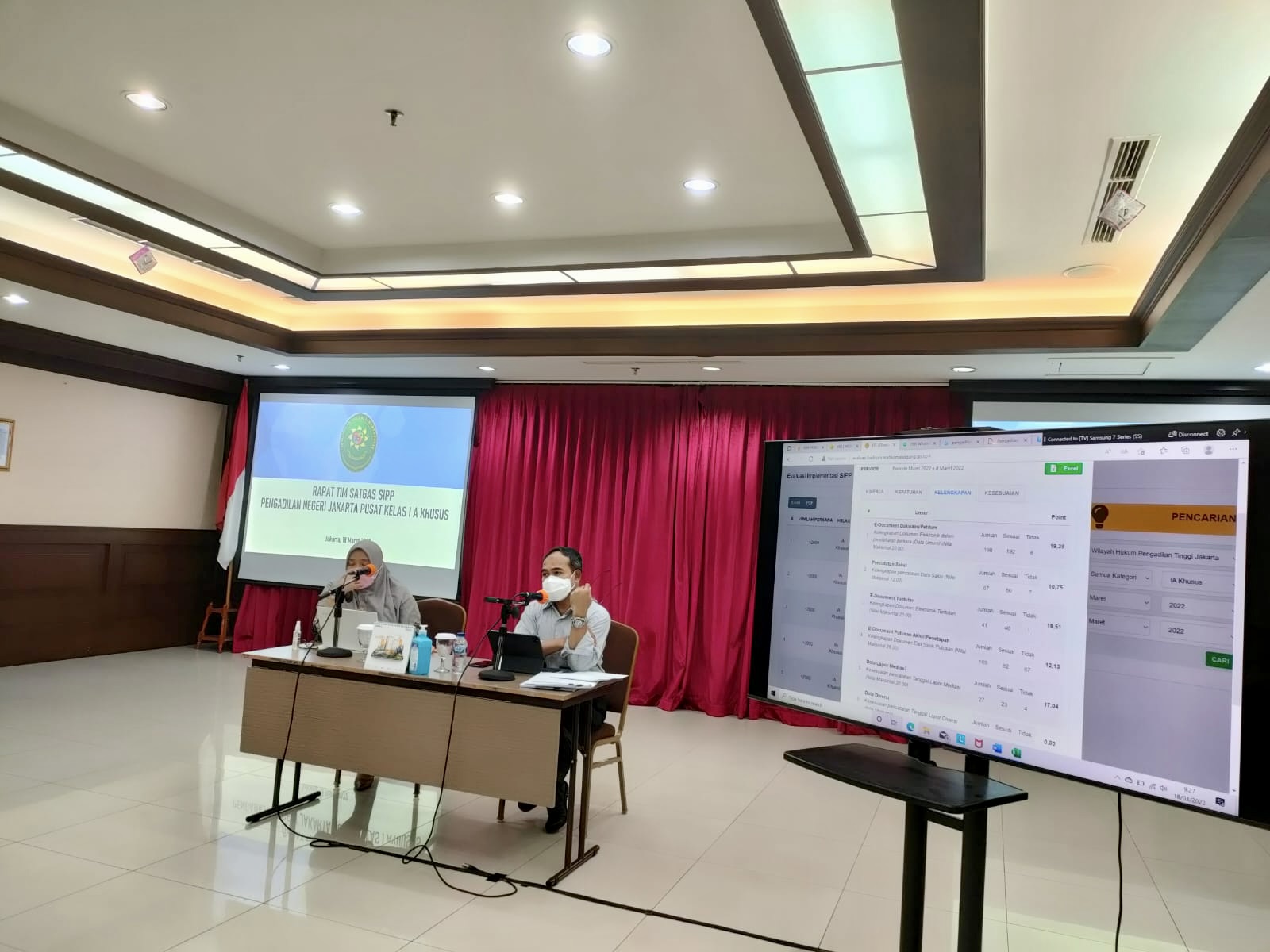 RAPAT MONITORING EVALUASI TIM SATGAS SIPP DAN WEBSITE
