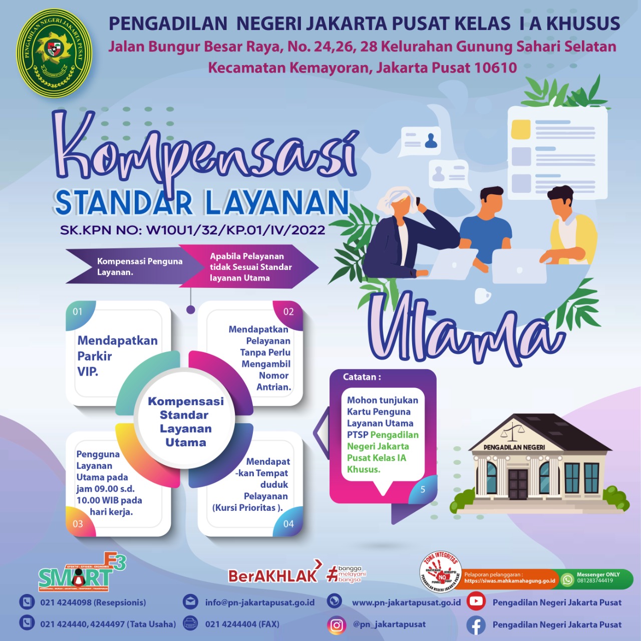 KOMPENSASI STANDAR LAYANAN PADA PENGADILAN NEGERI JAKARTA PUSAT KELAS I A KHUSUS