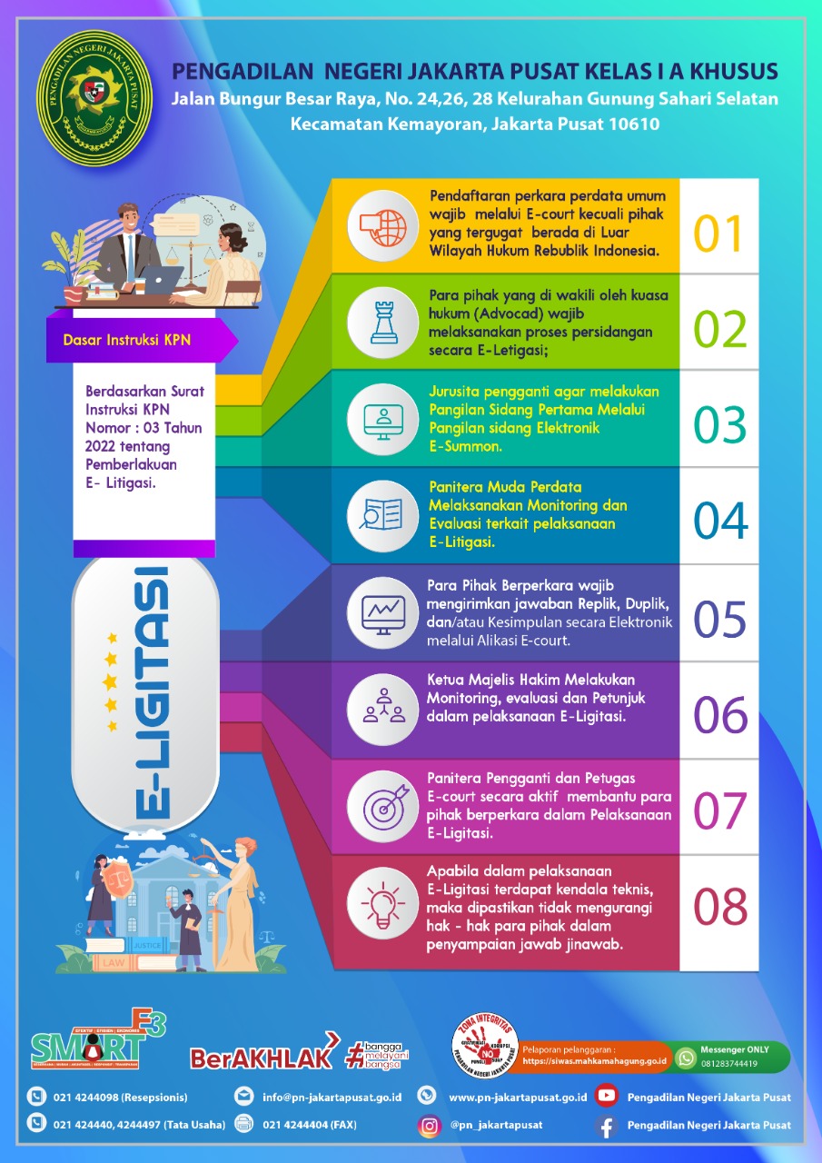 ALUR ADMINISTRASI PERKARA & PERSIDANGAN SECARA ELEKTRONIK PADA PENGADILAN NEGERI JAKARTA PUSAT