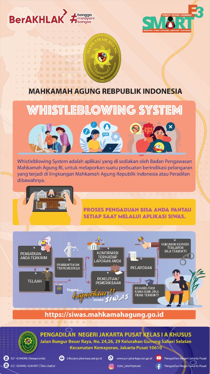 SISTEM INFORMASI PENGAWASAN APARATUR SIPIL NEGARA PENGADILAN NEGERI JAKARTA PUSAT KELAS I A KHUSUS