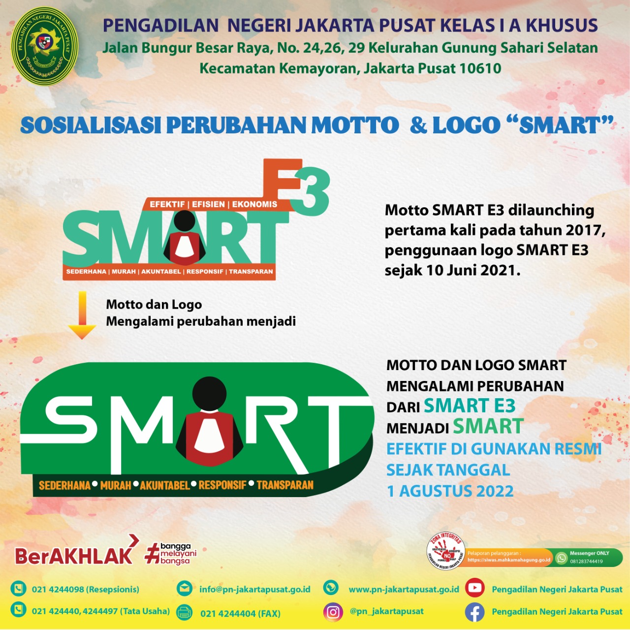 SOSIALISASI PERUBAHAN MOTTO DAN PERUBAHAN LOGO MOTTO PENGADILAN NEGERI JAKARTA PUSAT KELAS IA KHUSUS