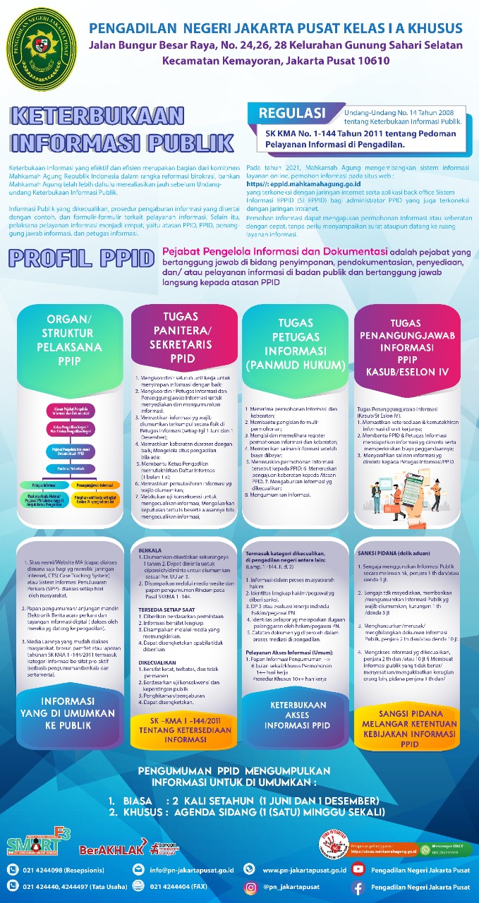 KETERBUKAAN INFORMASI PUBLIK PADA PENGADILAN NEGERI JAKARTA PUSAT KELAS IA KHUSUS